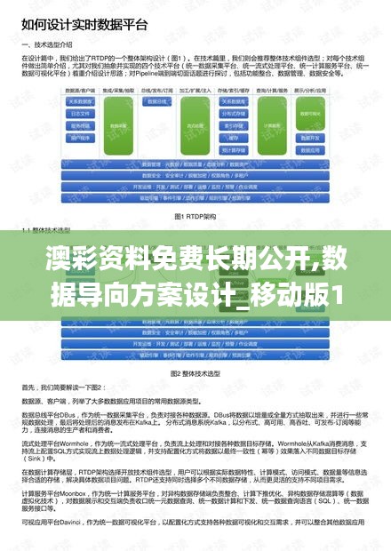 澳彩资料免费长期公开,数据导向方案设计_移动版13.902