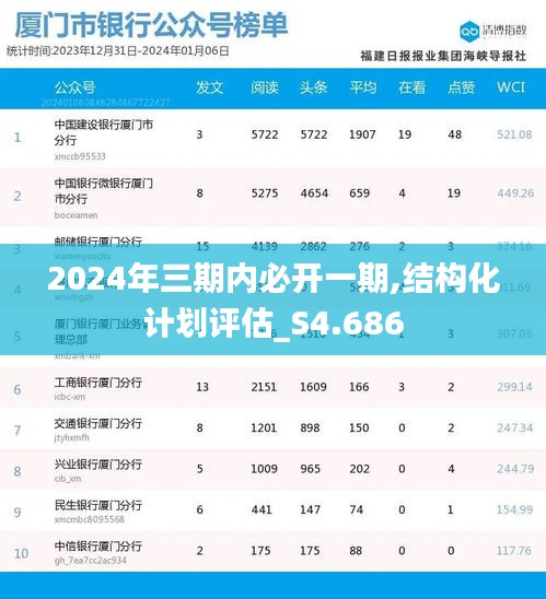 2024年三期内必开一期,结构化计划评估_S4.686