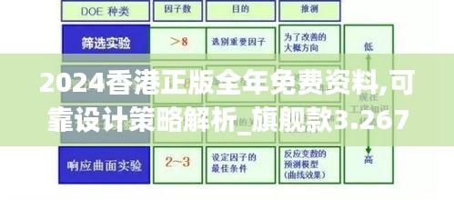 2024香港正版全年免费资料,可靠设计策略解析_旗舰款3.267