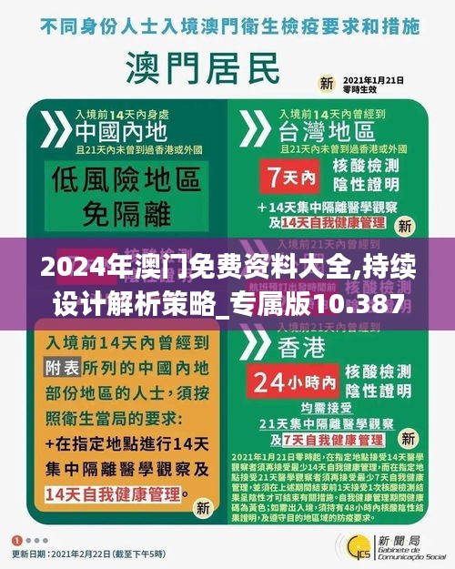 2024年澳门免费资料大全,持续设计解析策略_专属版10.387