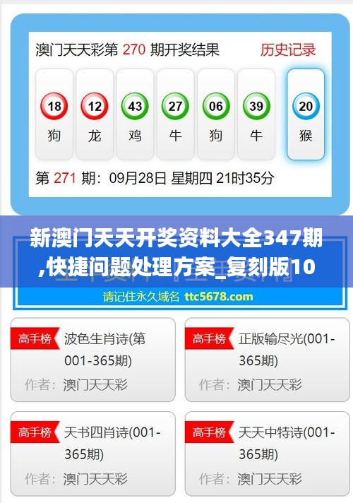 新澳门天天开奖资料大全347期,快捷问题处理方案_复刻版10.313