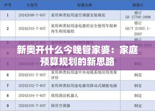 新奥开什么今晚管家婆：家庭预算规划的新思路