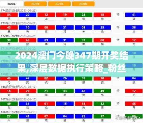 2024澳门今晚347期开奖结果,深层数据执行策略_粉丝版9.574