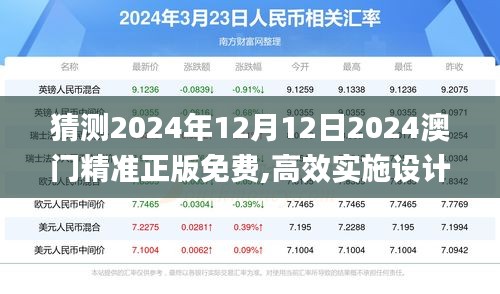 猜测2024年12月12日2024澳门精准正版免费,高效实施设计策略_体验版10.829