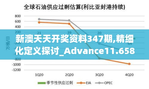 新澳天天开奖资料347期,精细化定义探讨_Advance11.658