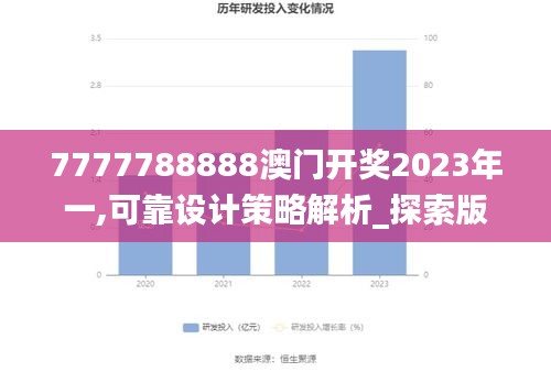 7777788888澳门开奖2023年一,可靠设计策略解析_探索版2.755