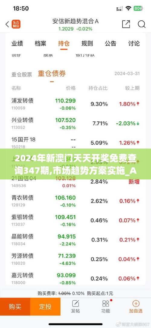 2024年新澳门天天开奖免费查询347期,市场趋势方案实施_AP17.515