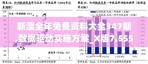 新澳全年免费资料大全347期,数据驱动实施方案_X版7.555