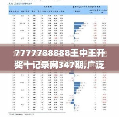 7777788888王中王开奖十记录网347期,广泛解析方法评估_Windows10.231