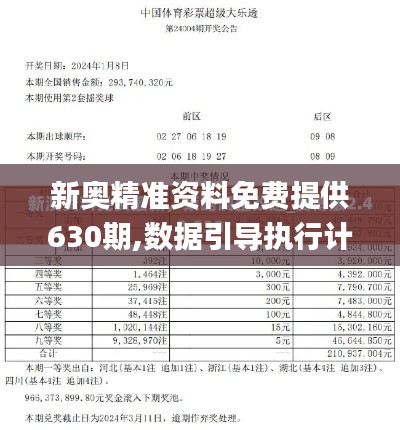 新奥精准资料免费提供630期,数据引导执行计划_限定版8.615