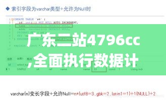 广东二站4796cc,全面执行数据计划_Harmony款5.630