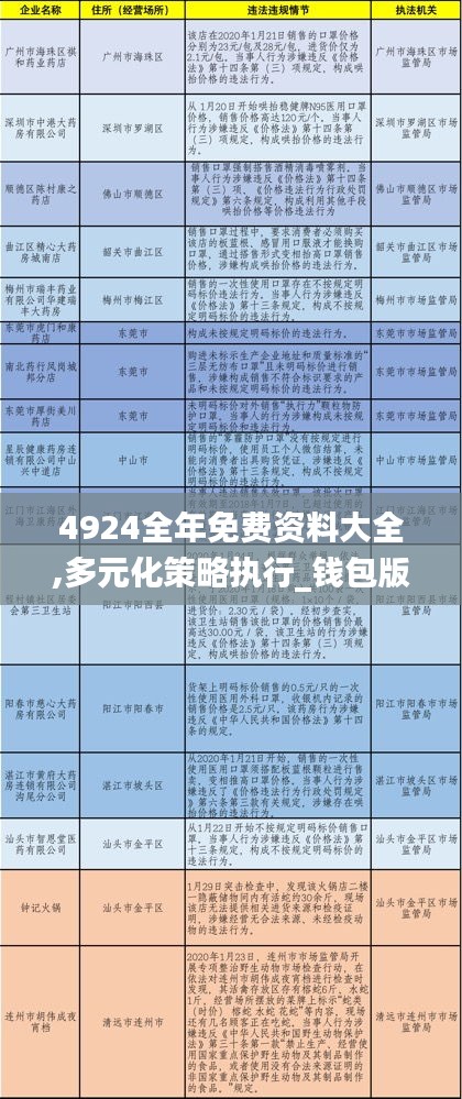 4924全年免费资料大全,多元化策略执行_钱包版7.755