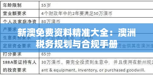 新澳免费资料精准大全：澳洲税务规划与合规手册