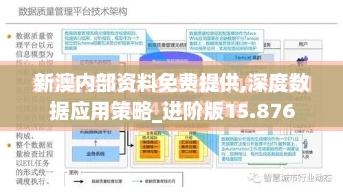 新澳内部资料免费提供,深度数据应用策略_进阶版15.876