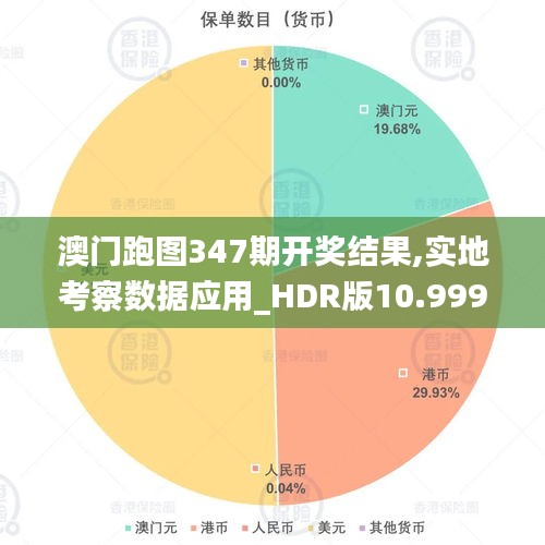 澳门跑图347期开奖结果,实地考察数据应用_HDR版10.999