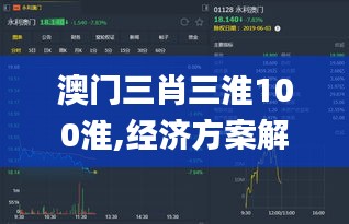 澳门三肖三淮100淮,经济方案解析_精英版4.267