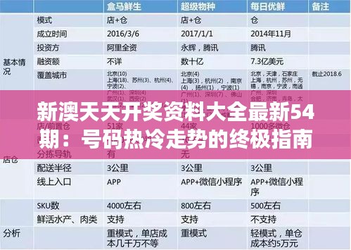 新澳天天开奖资料大全最新54期：号码热冷走势的终极指南