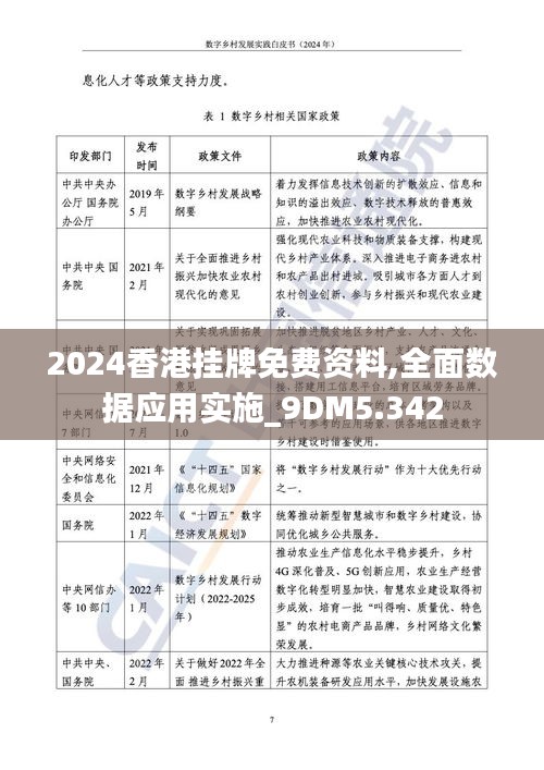 2024香港挂牌免费资料,全面数据应用实施_9DM5.342