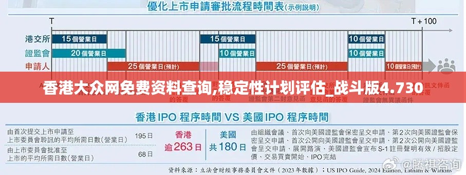 香港大众网免费资料查询,稳定性计划评估_战斗版4.730