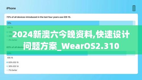 2024新澳六今晚资料,快速设计问题方案_WearOS2.310