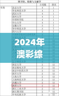 2024年澳彩综合资料大全,稳定评估计划方案_特供版14.238