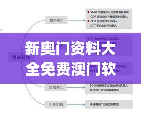 新奥门资料大全免费澳门软件特色,系统研究解释定义_The3.173