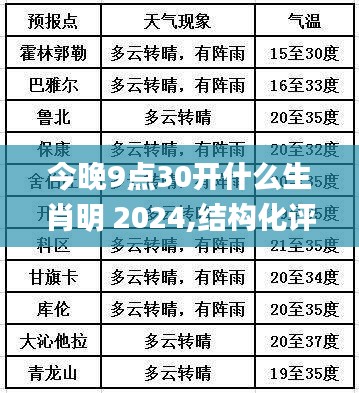 今晚9点30开什么生肖明 2024,结构化评估推进_纪念版1.658