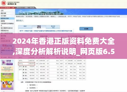 2024年香港正版资料免费大全,深度分析解析说明_网页版6.583