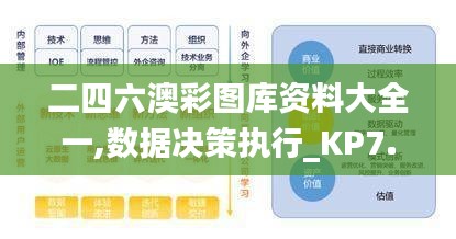 二四六澳彩图库资料大全一,数据决策执行_KP7.771