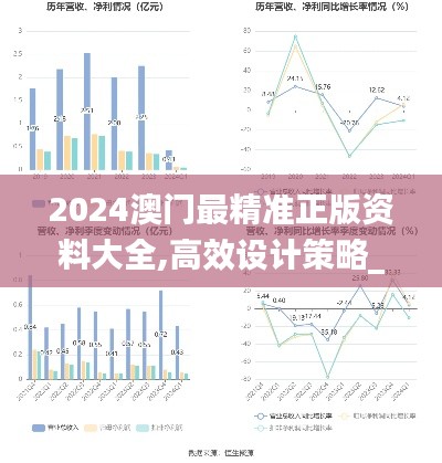 2024澳门最精准正版资料大全,高效设计策略_MT5.552