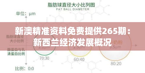 新澳精准资料免费提供265期：新西兰经济发展概况