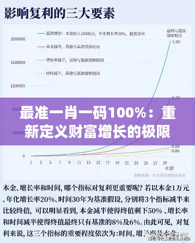 最准一肖一码100%：重新定义财富增长的极限