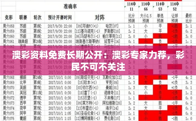 澳彩资料免费长期公开：澳彩专家力荐，彩民不可不关注