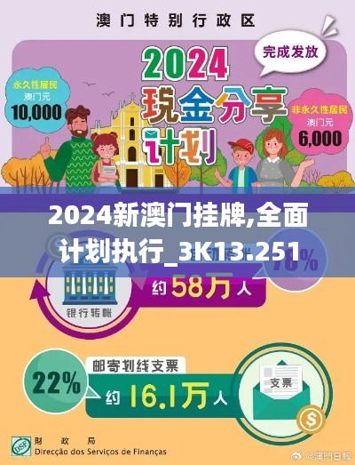 2024新澳门挂牌,全面计划执行_3K13.251