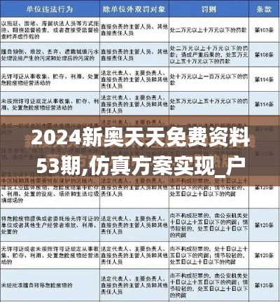 2024新奥天天免费资料53期,仿真方案实现_户外版13.401