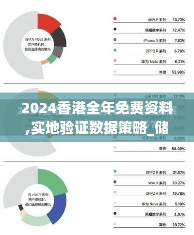 2024香港全年免费资料,实地验证数据策略_储蓄版7.360