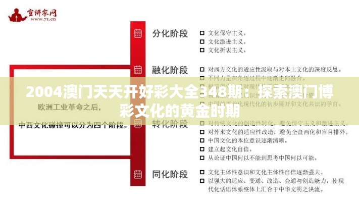 2004澳门天天开好彩大全348期：探索澳门博彩文化的黄金时期