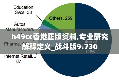 h49cc香港正版资料,专业研究解释定义_战斗版9.730