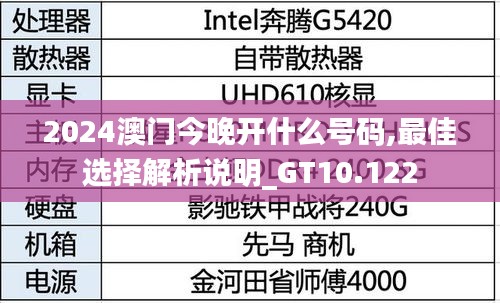 2024澳门今晚开什么号码,最佳选择解析说明_GT10.122