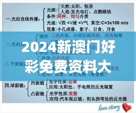 2024新澳门好彩免费资料大全,涵盖广泛的解析方法_Windows6.577