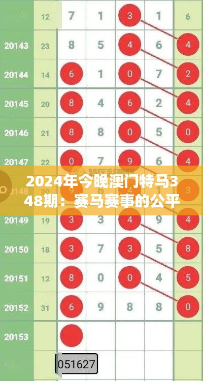 2024年今晚澳门特马348期：赛马赛事的公平性分析