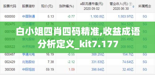 白小姐四肖四码精准,收益成语分析定义_kit7.177