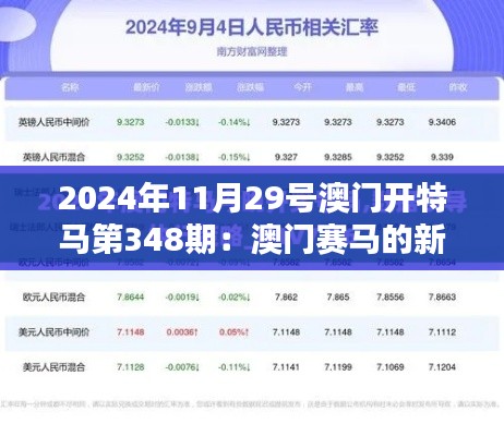 2024年11月29号澳门开特马第348期：澳门赛马的新篇章