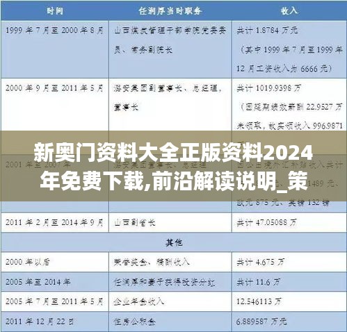 新奥门资料大全正版资料2024年免费下载,前沿解读说明_策略版9.757