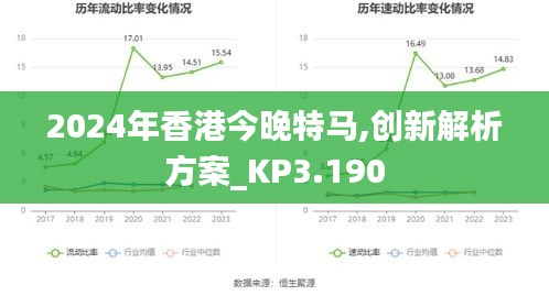 2024年香港今晚特马,创新解析方案_KP3.190