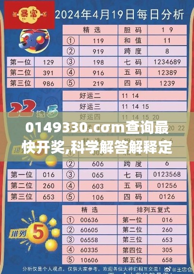 0149330.cσm查询最快开奖,科学解答解释定义_云端版10.826