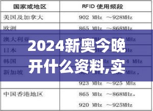 2024新奥今晚开什么资料,实践经验解释定义_C版15.173