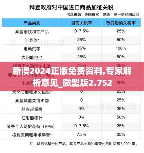 新澳2024正版免费资料,专家解析意见_微型版2.752