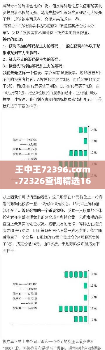 王中王72396.cσm.72326查询精选16码一＂：为什么它的预测受到如此关注