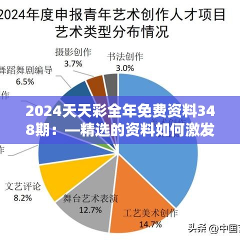 2024天天彩全年免费资料348期：—精选的资料如何激发彩民创意